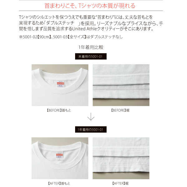 5001-01 5.6オンスハイクオリティー無地Tシャツ（S-XXXL）｜United