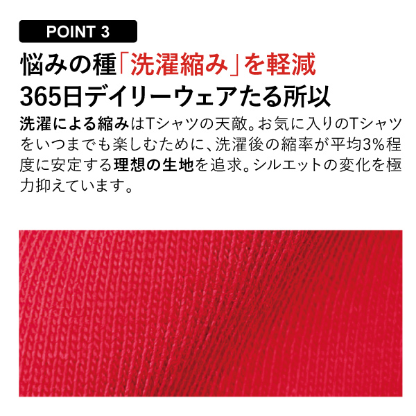 5942-01 6.2オンス プレミアム無地Tシャツ（XXXL）｜United Athle.net